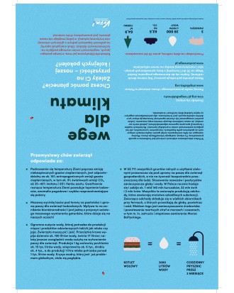 Pakiet 50 ulotek kampanii Wege dla klimatu