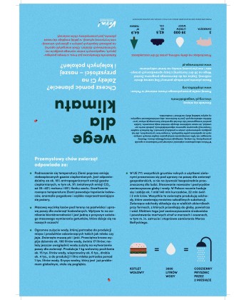 Pakiet 50 ulotek kampanii Wege dla klimatu