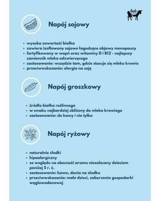 Pakiet 50 ulotek Białe Kłamstwa - roślinne zamienniki