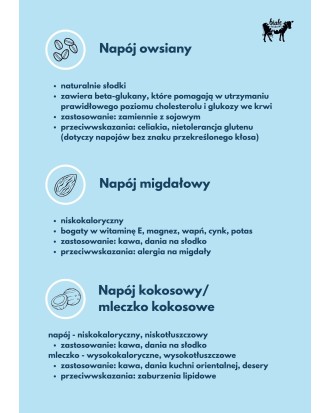 Pakiet 50 ulotek Białe Kłamstwa - roślinne zamienniki